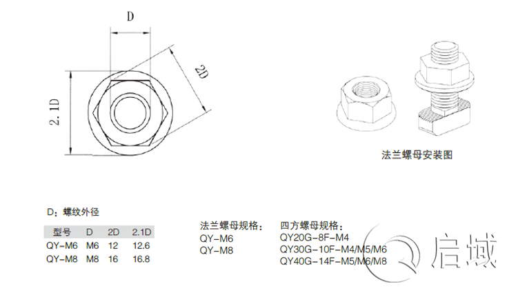 QY-法蘭螺母、四方螺母圖紙