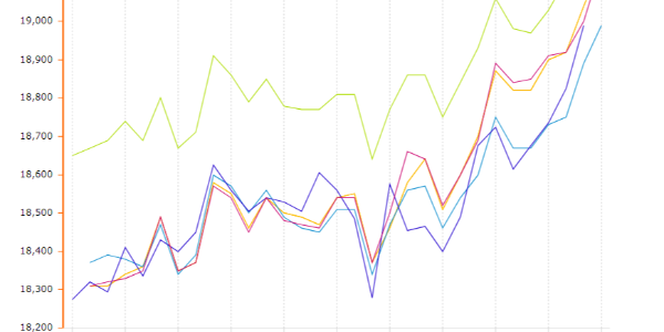 需求預(yù)期樂觀，鋁價(jià)偏強(qiáng)運(yùn)行